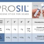 Stick de silicon pentru tratamentul cicatricilor, 4,25 g, Pro-Sil - imagine 10